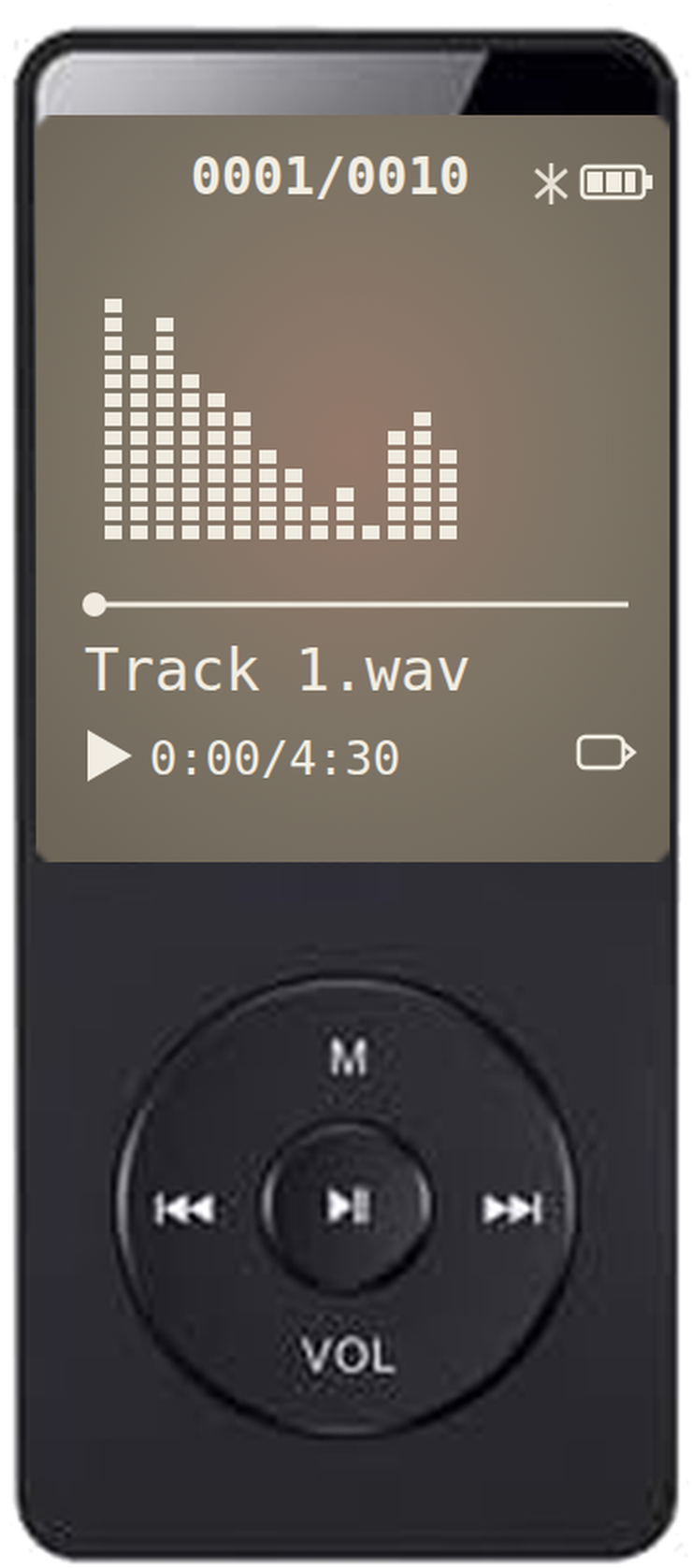 MEDIA — Player Edition