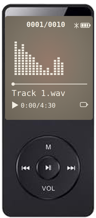 MEDIA loaded player